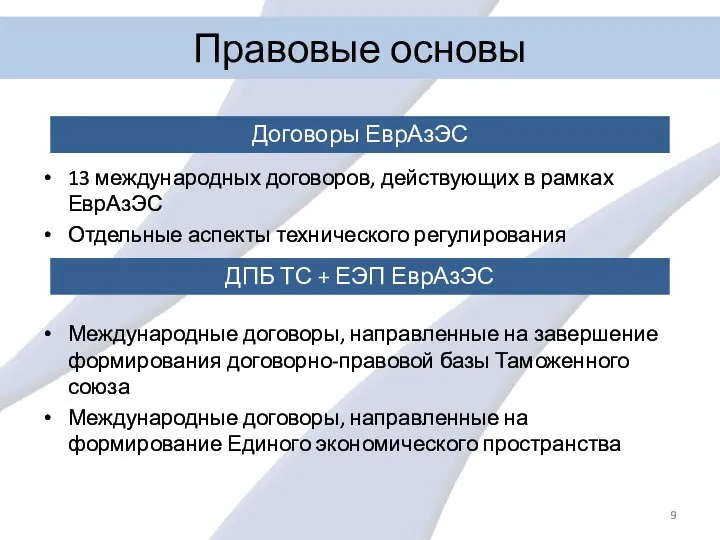 Международные договоры, направленные на завершение формирования договорно-правовой базы Таможенного союза Международные