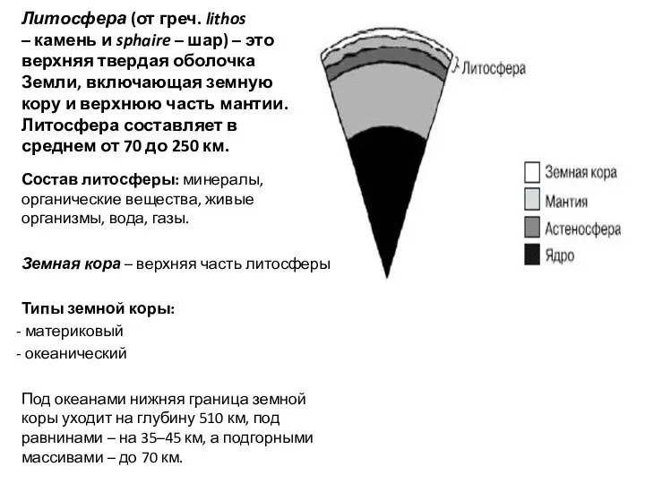 Литосфера (от греч. lithos – камень и sphaire – шар) –