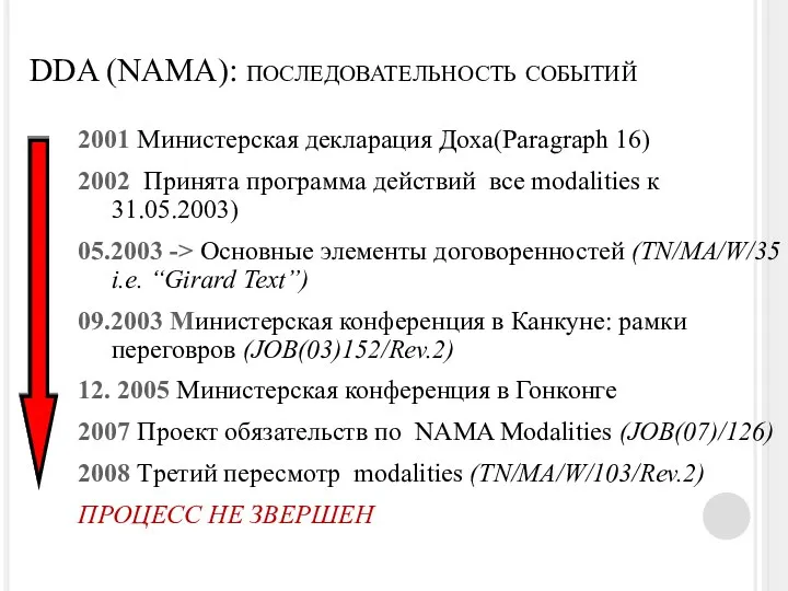 DDA (NAMA): последовательность событий 2001 Министерская декларация Доха(Paragraph 16) 2002 Принята