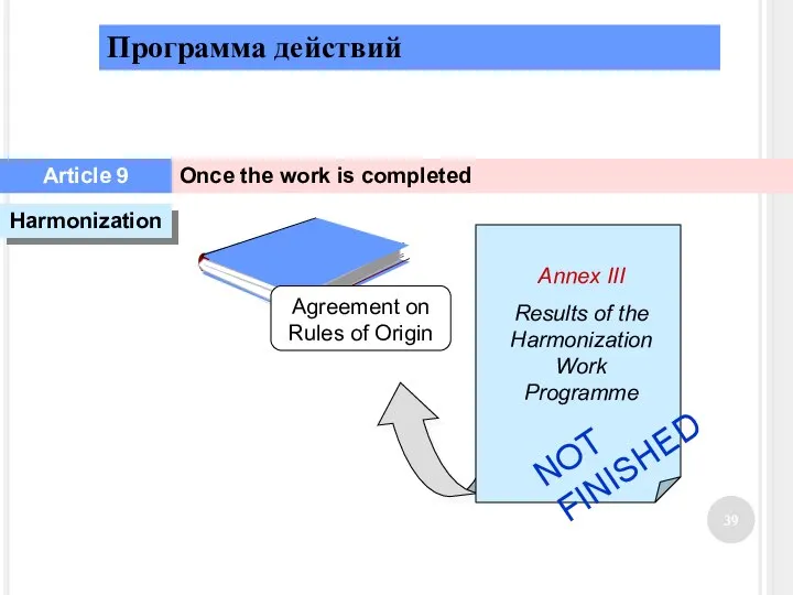 Программа действий Once the work is completed Article 9 Harmonization NOT FINISHED