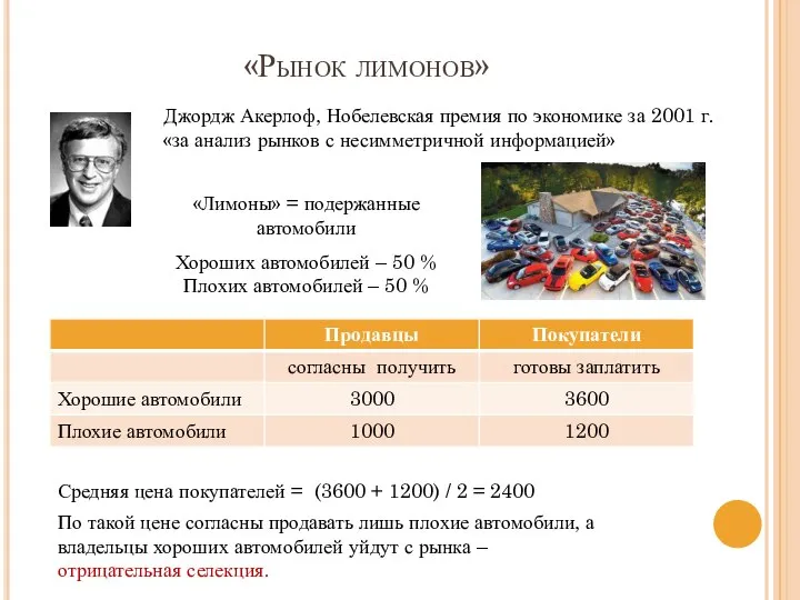 «Рынок лимонов» Джордж Акерлоф, Нобелевская премия по экономике за 2001 г.