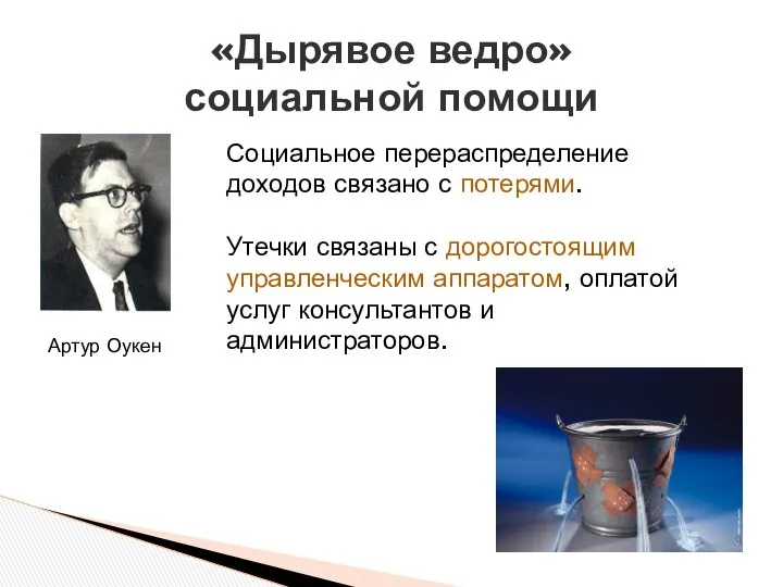 «Дырявое ведро» социальной помощи Артур Оукен Социальное перераспределение доходов связано с