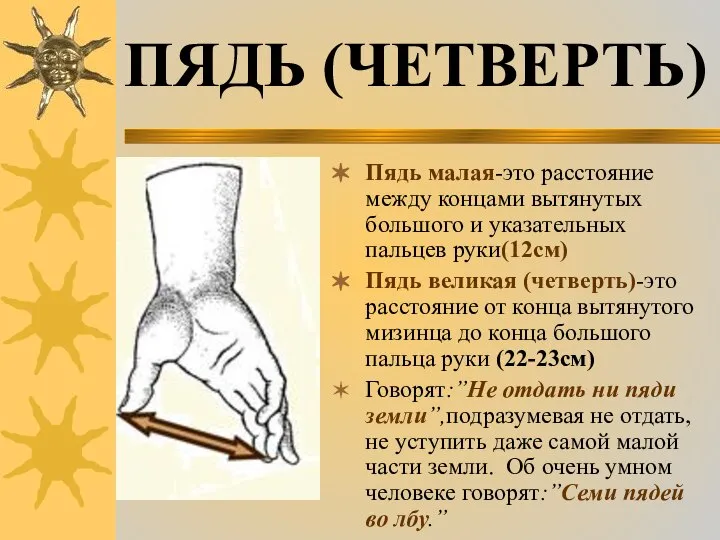 Пядь малая-это расстояние между концами вытянутых большого и указательных пальцев руки(12см)