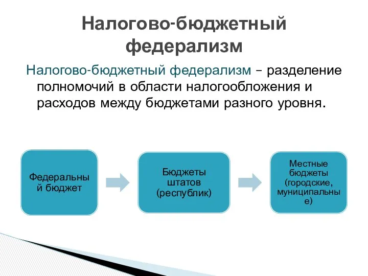 Налогово-бюджетный федерализм – разделение полномочий в области налогообложения и расходов между бюджетами разного уровня. Налогово-бюджетный федерализм