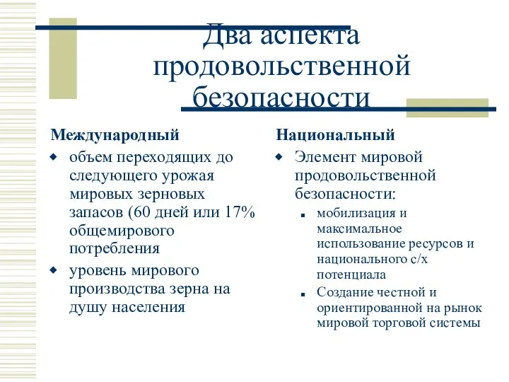 Два аспекта продовольственной безопасности Международный объем переходящих до следующего урожая мировых