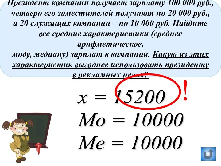 Президент компании получает зарплату 100 000 руб., четверо его заместителей получают