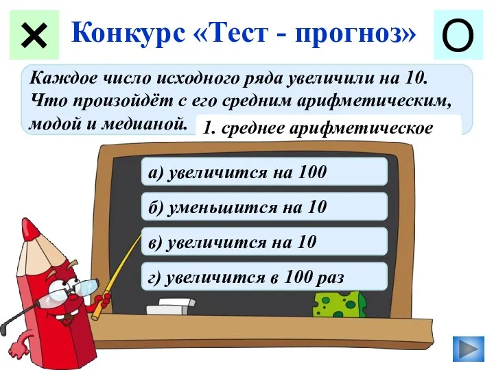 Конкурс «Тест - прогноз» О Каждое число исходного ряда увеличили на