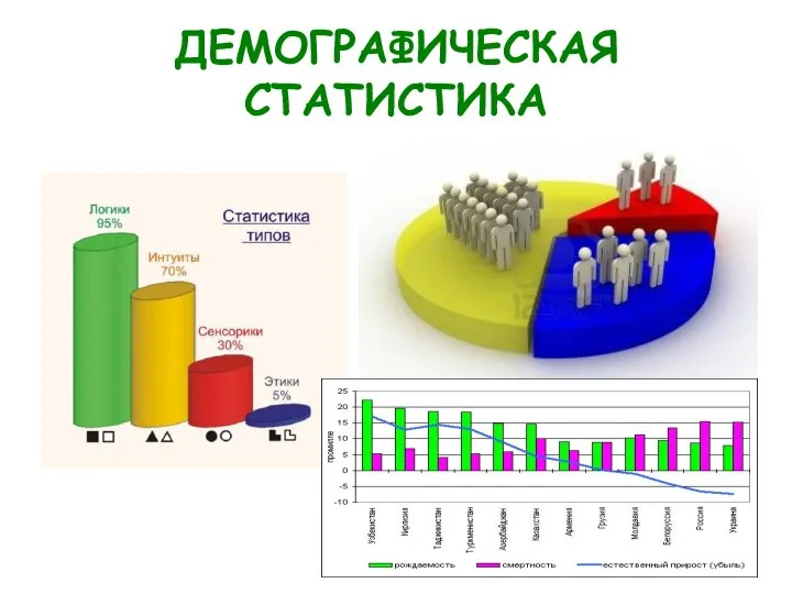 ДЕМОГРАФИЧЕСКАЯ СТАТИСТИКА