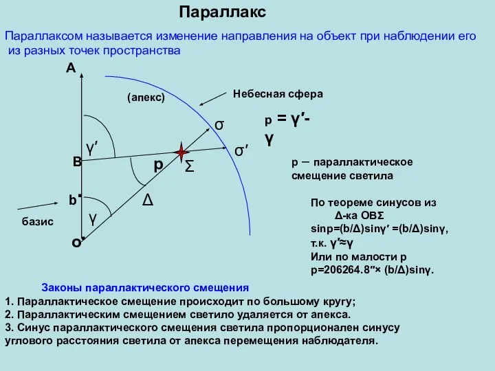 Параллакс р – параллактическое смещение светила (апекс) По теореме синусов из
