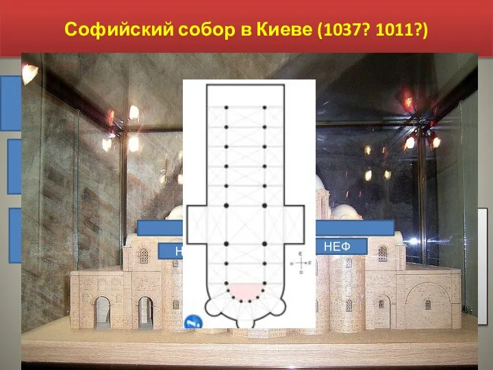 Софийский собор в Киеве (1037? 1011?) Реконструкция первоначального облика собора Год