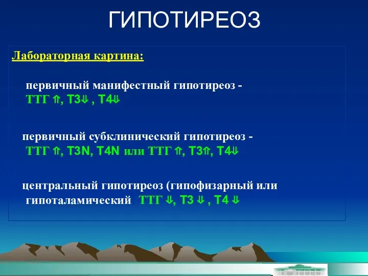 ГИПОТИРЕОЗ Лабораторная картина: первичный манифестный гипотиреоз - ТТГ ⇑, T3⇓ ,