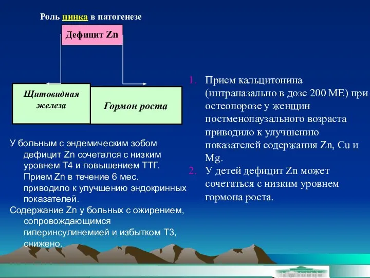 Роль цинка в патогенезе Дефицит Zn Гормон роста Прием кальцитонина (интраназально