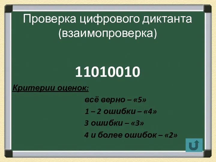 Проверка цифрового диктанта (взаимопроверка) 11010010 Критерии оценок: всё верно – «5»
