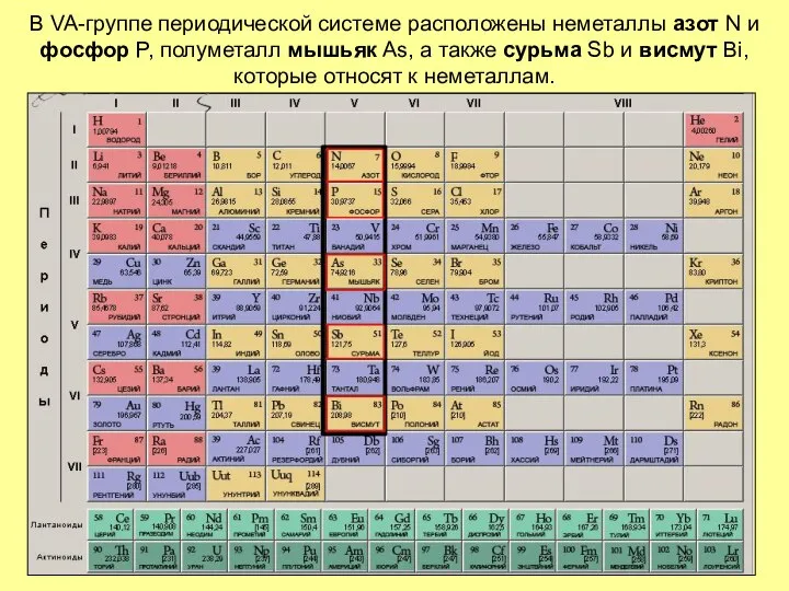 В VA-группе периодической системе расположены неметаллы азот N и фосфор P,