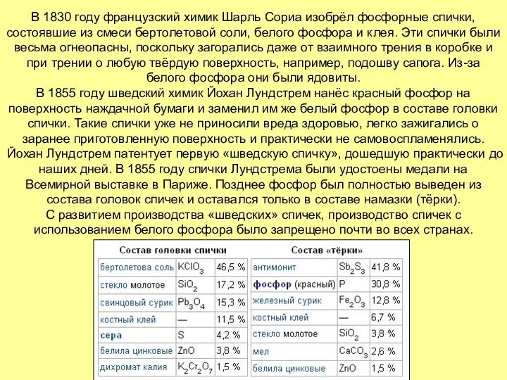 В 1830 году французский химик Шарль Сориа изобрёл фосфорные спички, состоявшие