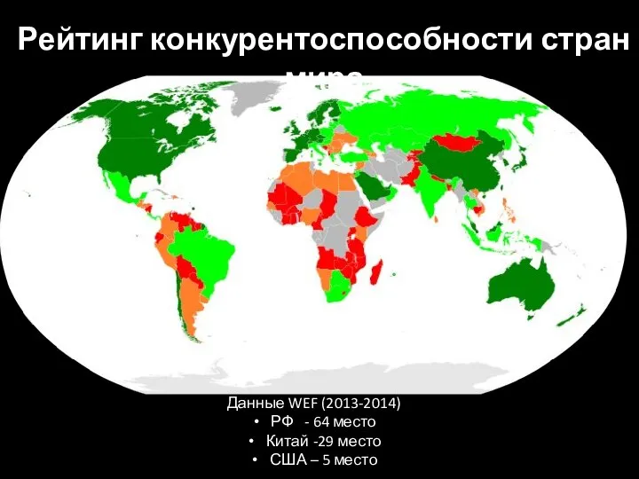 Рейтинг конкурентоспособности стран мира Данные WEF (2013-2014) РФ - 64 место