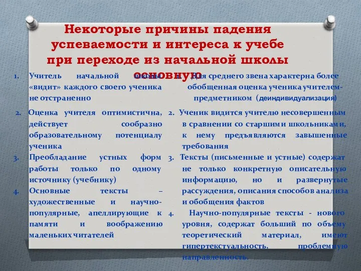 Некоторые причины падения успеваемости и интереса к учебе при переходе из начальной школы основную