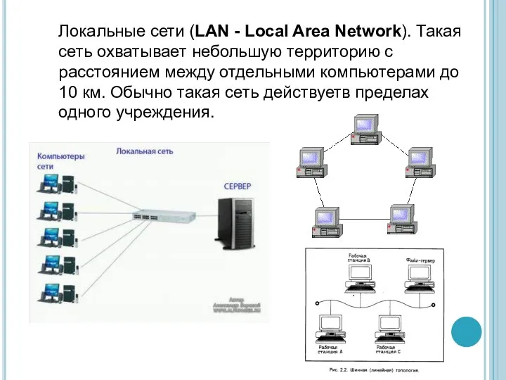 Локальные сети (LAN - Local Area Network). Такая сеть охватывает небольшую