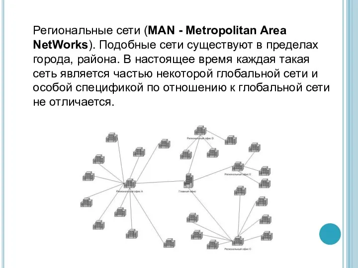 Региональные сети (MAN - Metropolitan Area NetWorks). Подобные сети существуют в