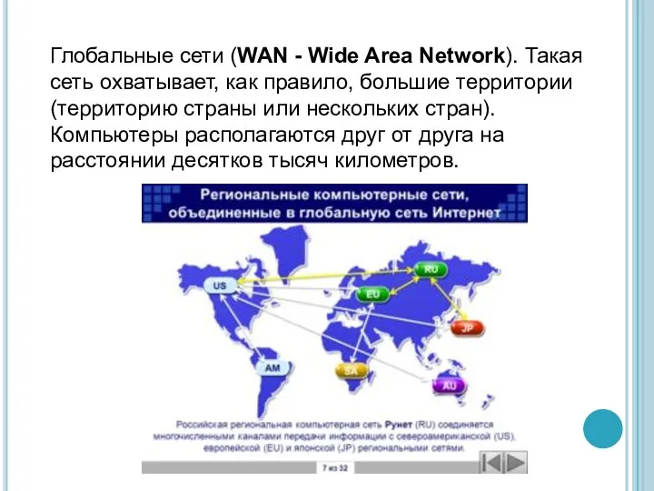 Глобальные сети (WAN - Wide Area Network). Такая сеть охватывает, как