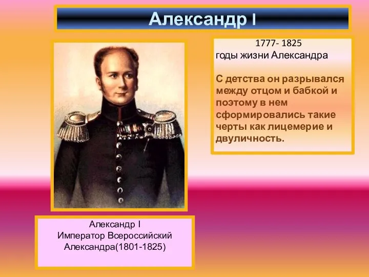 1777- 1825 годы жизни Александра С детства он разрывался между отцом