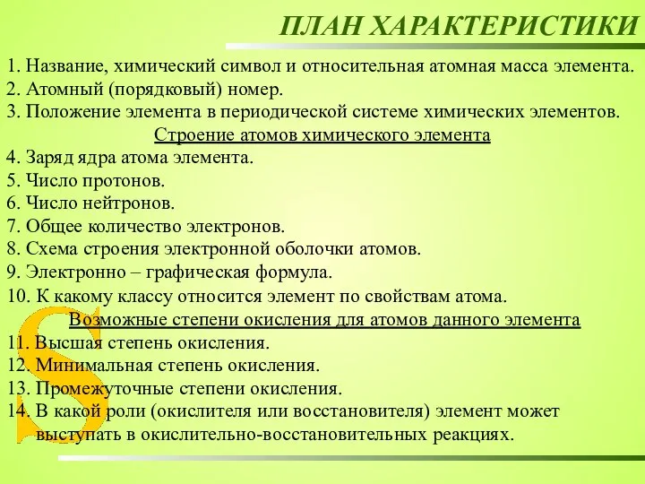 ПЛАН ХАРАКТЕРИСТИКИ 1. Название, химический символ и относительная атомная масса элемента.