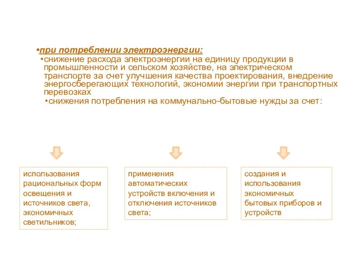 использования рациональных форм освещения и источников света, экономичных светильников; применения автоматических