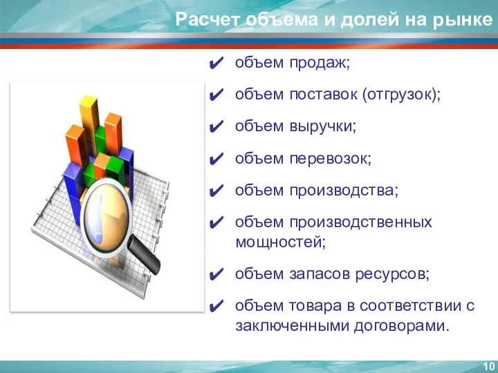 Расчет объема и долей на рынке объем продаж; объем поставок (отгрузок);