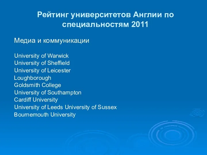 Рейтинг университетов Англии по специальностям 2011 Медиа и коммуникации University of