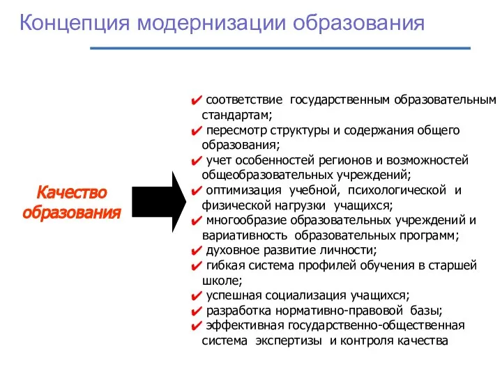 Концепция модернизации образования Качество образования соответствие государственным образовательным стандартам; пересмотр структуры