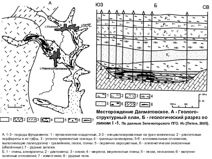 А. 1-3 - породы фундамента: 1 - вулканогенно-осадочные, 2-3 - специализированные