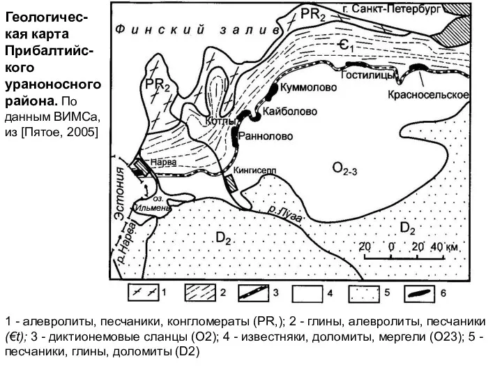 1 - алевролиты, песчаники, конгломераты (PR,); 2 - глины, алевролиты, песчаники