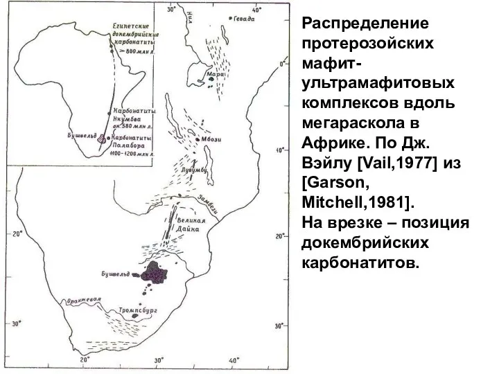 Распределение протерозойских мафит-ультрамафитовых комплексов вдоль мегараскола в Африке. По Дж. Вэйлу