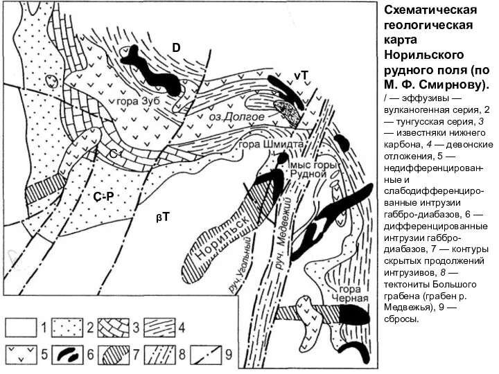 Схематическая геологическая карта Норильского рудного поля (по М. Ф. Смирнову). /