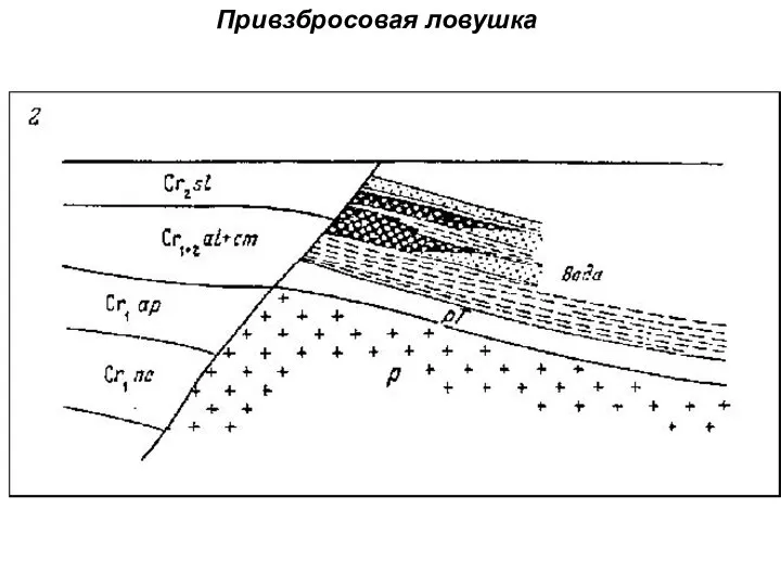 Привзбросовая ловушка