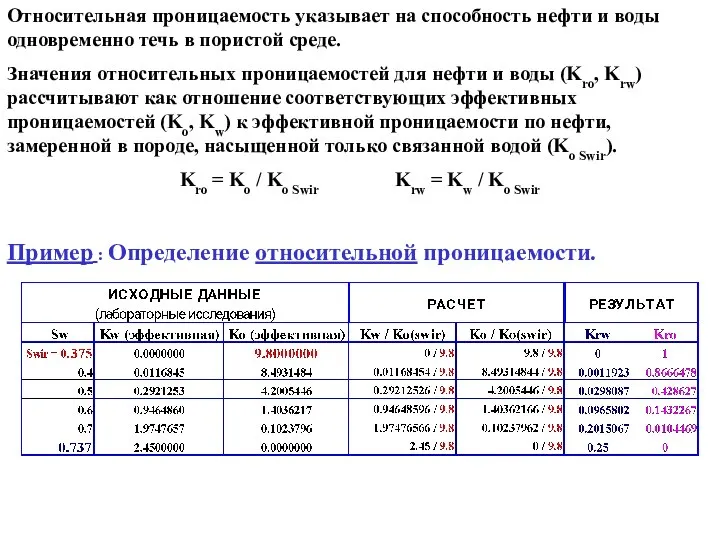 Относительная проницаемость указывает на способность нефти и воды одновременно течь в