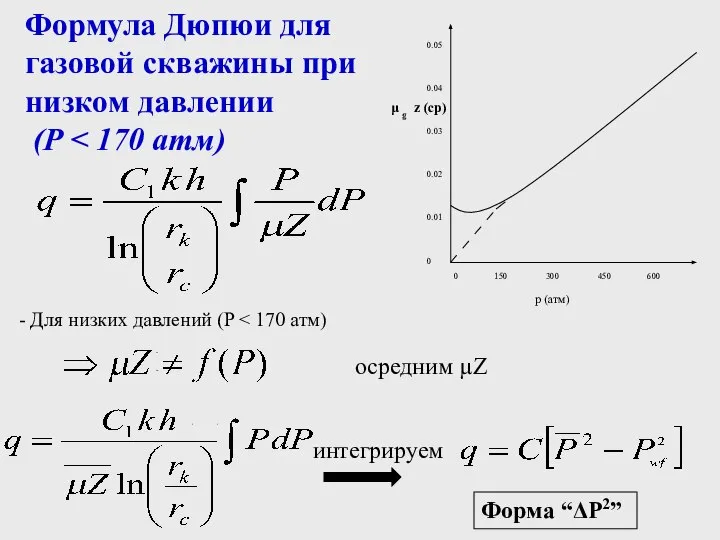 Формула Дюпюи для газовой скважины при низком давлении (P - Для