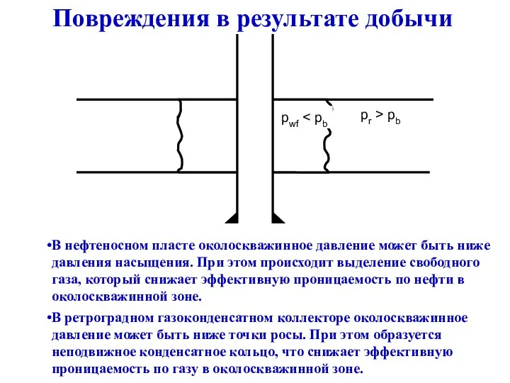 Повреждения в результате добычи В нефтеносном пласте околоскважинное давление может быть