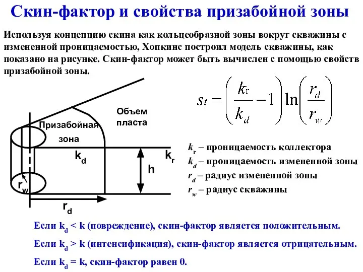 Скин-фактор и свойства призабойной зоны kr – проницаемость коллектора kd –