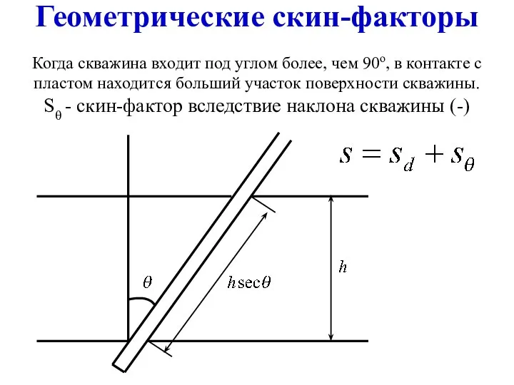 Геометрические скин-факторы Когда скважина входит под углом более, чем 90о, в