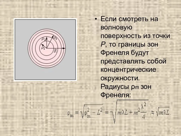 Если смотреть на волновую поверхность из точки P, то границы зон