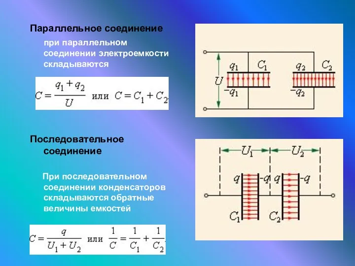 Параллельное соединение при параллельном соединении электроемкости складываются Последовательное соединение При последовательном