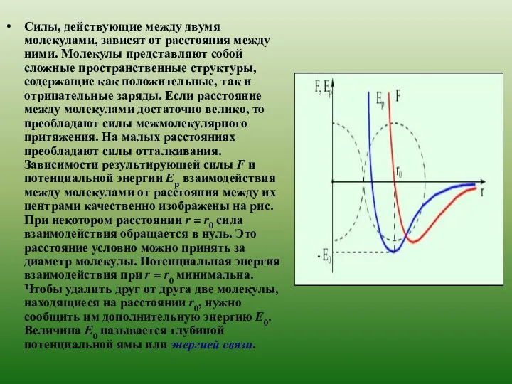 Силы, действующие между двумя молекулами, зависят от расстояния между ними. Молекулы