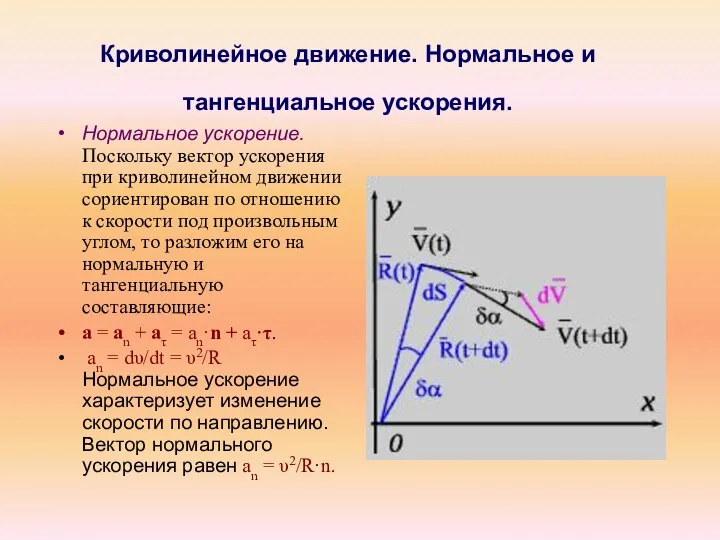 Криволинейное движение. Нормальное и тангенциальное ускорения. Нормальное ускорение. Поскольку вектор ускорения