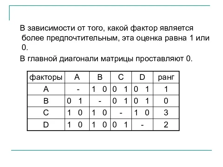 В зависимости от того, какой фактор является более предпочтительным, эта оценка