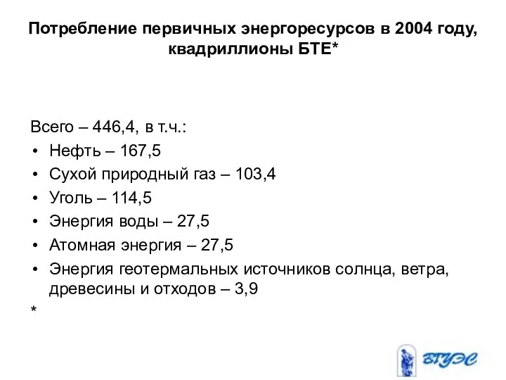 Потребление первичных энергоресурсов в 2004 году, квадриллионы БТЕ* Всего – 446,4,