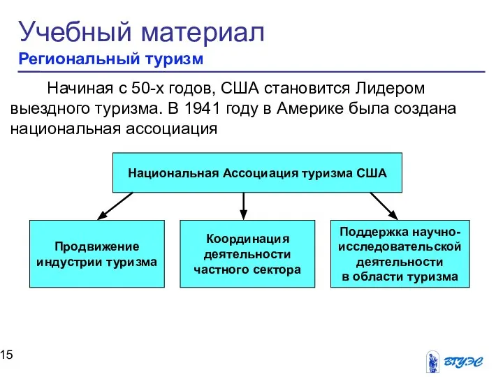 Учебный материал Региональный туризм Начиная с 50-х годов, США становится Лидером