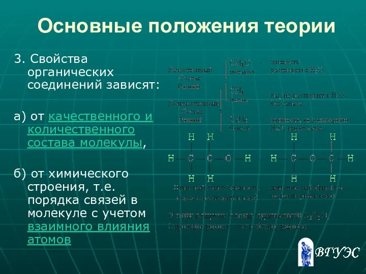 Основные положения теории 3. Свойства органических соединений зависят: а) от качественного