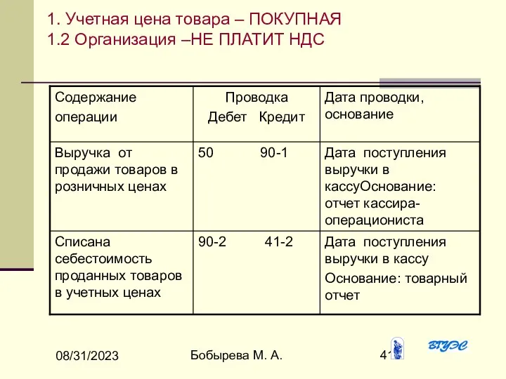 08/31/2023 Бобырева М. А. 1. Учетная цена товара – ПОКУПНАЯ 1.2 Организация –НЕ ПЛАТИТ НДС