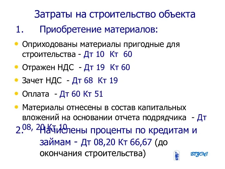 08/31/2023 Бобырева М. А. Затраты на строительство объекта Оприходованы материалы пригодные